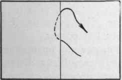 First Step In Sewing