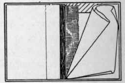 Sections Glued Into Case And Lining Paper Being Pasted Inside Of Covers