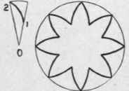 Eight Leaved Rosettes 71