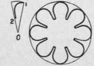 Eight Leaved Rosettes 73