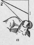 Method Of Presentation 9