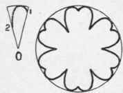 Chapter V. Foldings And Cuttings From The Square And Circle. - Continued