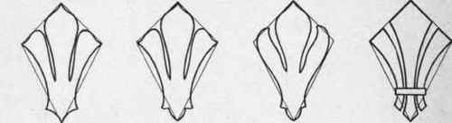 The Evolution Of Units And Their Application In De 26