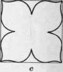 The Evolution Of Units And Their Application In De 33