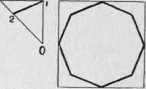 The Regular Octagon 48