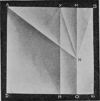 III Squares And Rectangles 35