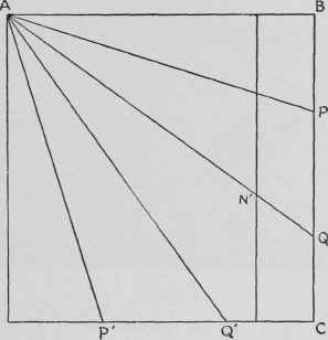 III Squares And Rectangles 40