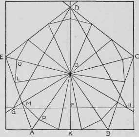IX The Pentedecagon 99