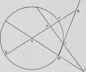The Conchoid Or Mussel Shaped Curve 221