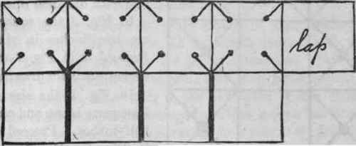 Construction By Measurement Advanced First 106