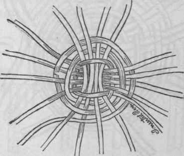Division of rays into ones. Fig. 2.
