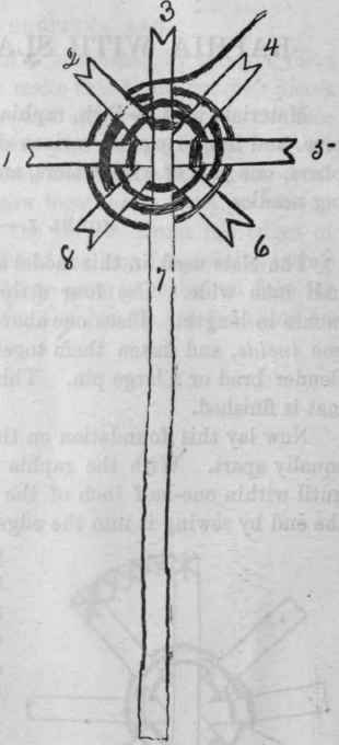 Fig. 2. Detail of Book Marker.