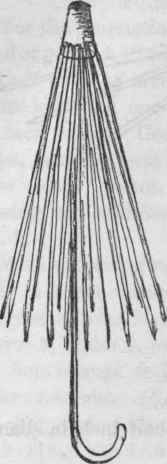 Fig. 4. Detail   Umbrella, Closed.