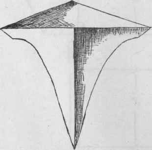 Model III. Corner Bracket.