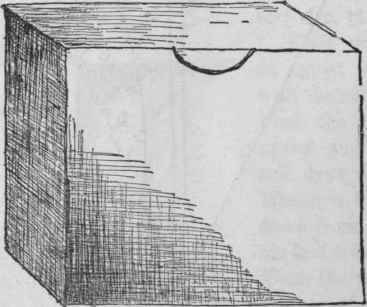 Model IV. Candy Box.
