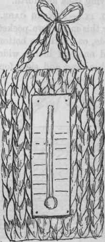 Model XII. Thermometer Back