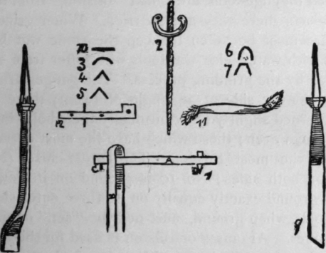 Tools 2