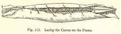 Fig. 111. Lacing the Canvas on the Frame.