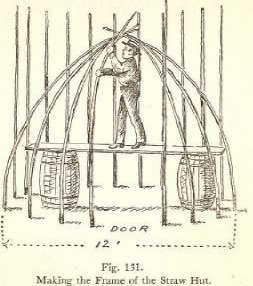 Fig. 131. Making the Frame of the Straw Hut.