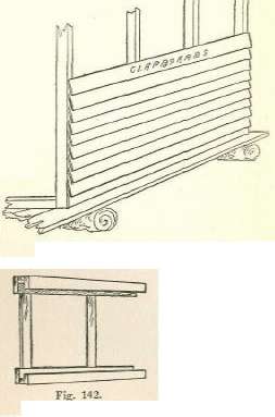 Fig. 141. Nailing on the Clapboards.