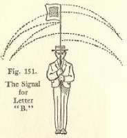 Fig. 151. The Signal for Letter B.