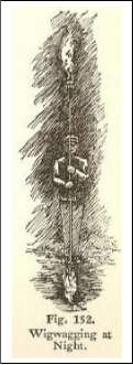 Fig. 152. Wigwagging at Night.