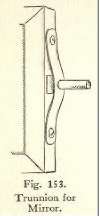 Fig. 153. Trunnion for Mirror.