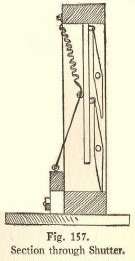 Fig. 157. Section through Shutter.