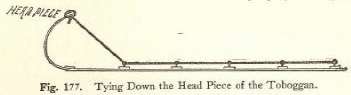Fig. 177. Tying Down the Head Piece of the Toboggan.