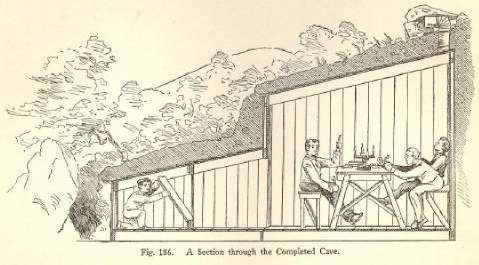 Fig.186. A Section through the Completed Cave.