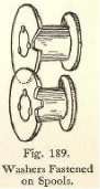 Fig. 189. Washers Fastened on Spools.