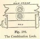 Fig. 190. The Combination Lock.