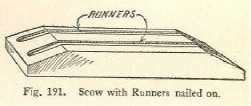 Fig. 191. Scow with Runners nailed on.