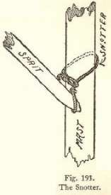 Fig. 194. Jib sail of Scooter Scow.