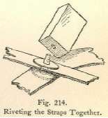 Fig. 214. Riveting the Straps Together.