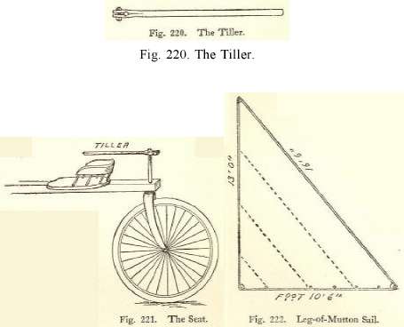 Fig. 221. The Seat. Fig. 222. Leg of Mutton Sail.