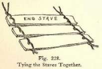 Fig. 228. Tying the Staves Together.