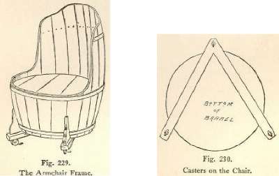 Fig. 229. The Armchair Frame  Fig. 230. Casters on the Chair.