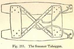 Fig. 233. The Summer Toboggan.