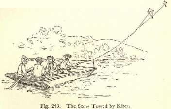Fig. 243. The Scow Towed by Kites.