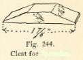 Fig. 244. Cleat for Spreader.