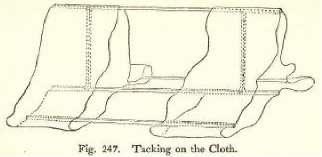 Fig. 247. Tacking on the Cloth.
