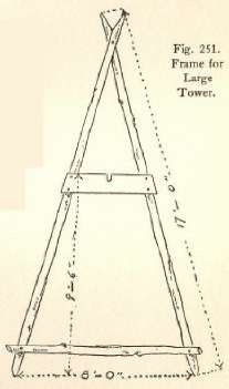Fig. 251. Frame for Large Tower.