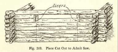 Fig. 269. Piece Cut Out to Admit Saw.