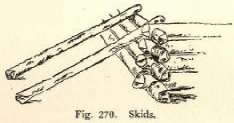 Fig. 270. Skids.