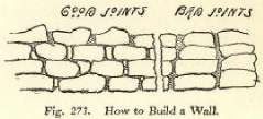 Fig. 273. How to Build a Wall.