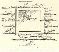 Fig. 280. Hinged Window Sash.