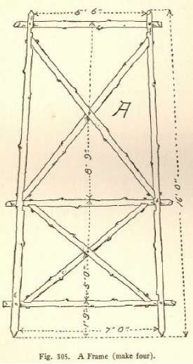 Fig. 305. A Frame (make four).