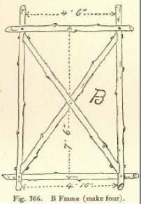 Fig. 307. C Frame (make four).
