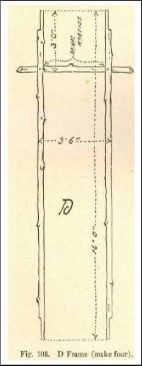 Fig. 308. D Frame (make four).